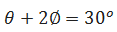 Maths-Trigonometric ldentities and Equations-55653.png